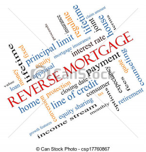 Reverse Mortgage Word Cloud Concept Angled with great terms such as ...
