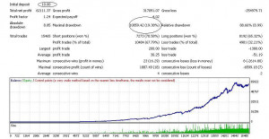 Join Date: 10.07.2011