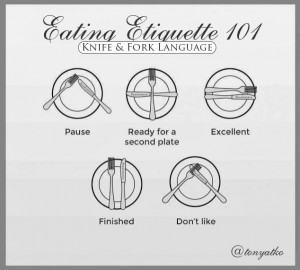 Eating Etiquette 101: Knife and Fork Language During Dining