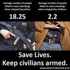 Armed citizens save lives. | guns, gun rights, gun control, anti-gun ...