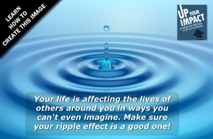 How to create image quotes on the iPad using iDraw