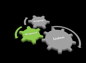 Continued by younger able to be able to aren inherently funny sayings