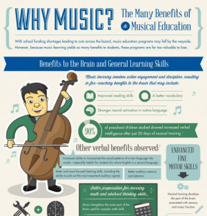 Benefits Of Music Education Quotes. QuotesGram