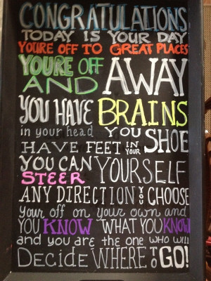 Graduation Party - Dr Suess Quote - Oh the Places you'll Go! This is ...