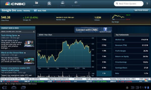 ... Real-Time For Honeycomb With Real-Time Stock Quotes, Scrolling Ticker