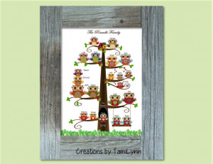 Owl Family Tree - Personalized Handprint Artwork - Family Gift ...