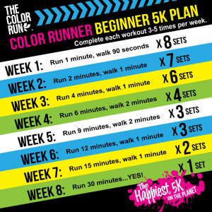 Train your way to a happy 5k