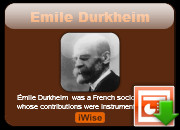 Emile Durkheim Powerpoint
