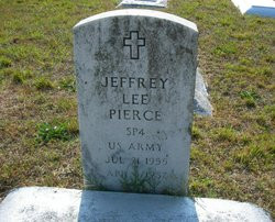 Wiley Post Find Grave Memorial