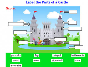 medieval castle diagram