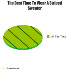 spongebob #striped sweater #the best time to wear a striped sweater ...
