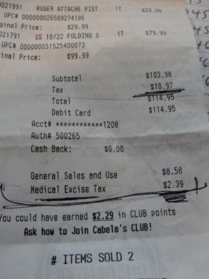 Cabela’s Medical Excise Tax