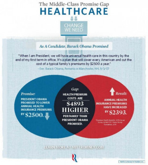 Health Class http://www.washingtonpost.com/blogs/fact-checker/post ...