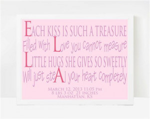 Little Girl Quotes, Baby Poems For Girls, Nursery Wall Art, Ella 8x10