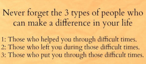 Three Types of People who can Makes difference in your Life