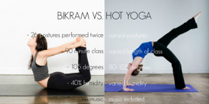 Have you tried a Hot Yoga class yet? What did you think? Tell us in ...