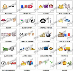 Guess The Emoji! ThinkCube Level 81 – Level 100 Answers