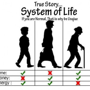 System of life ...