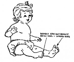 Preventing Foot Troubles of the Pre-walking Infant