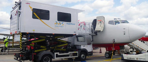 airports ground support equipments