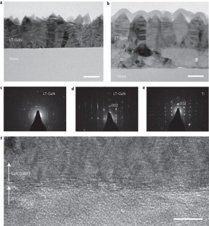 Amorphous Films Grown Glass