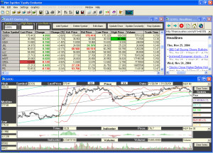 Evaluator, Stock Market Software, downloads real time stock quotes ...