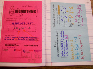 Introduction to Logarithm Notes