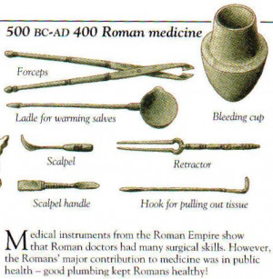 VERY BRIEF OVERVIEW OF THE HISTORY OF MEDICINE