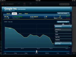 CNBC Real-Time is the only free app for the iPad that delivers real ...