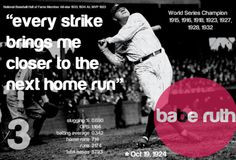 Babe Ruth New York Yankees Inspirational / Motivational Quote - 
