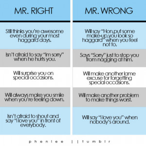 MR. RIGHT VS. MR. WRONG by phenlee