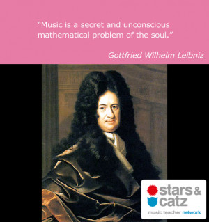 Gottfried Wilhelm Leibniz Music Quote 3 Image