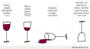 Wine Quotes