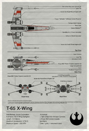 ... wings blueprints scifi star wars stars wars wars xwing t65 starwars
