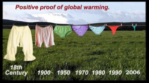 GlobalWarmings - Positive side of global warming