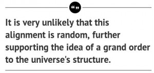 Blackholes Align in ‘Spooky’ Way, Showing Great Order of Universe