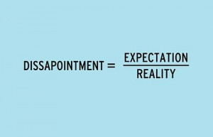 definition of disappointment | reality expectations