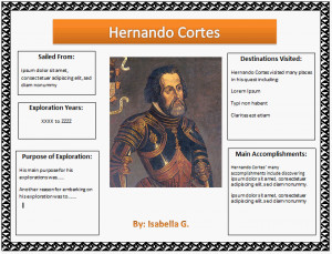 European Explorer Poster - Hernando Cortes - Finished Example