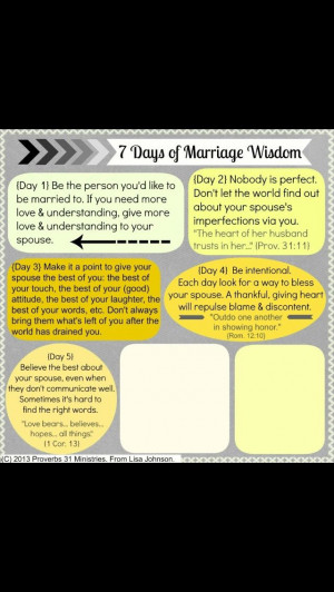 Marriage wisdom