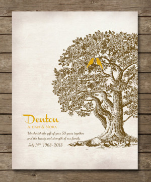 50th Wedding Anniversary Tree Gift, Anniversary gift for parents ...