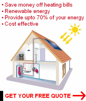 Solar Panels - Get a quote for a solar panel