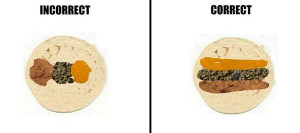 you are doing it wrong taco bell employess beer taco bell aftermath