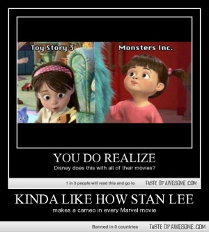 Funnies pictures about Marvel Movies Funny