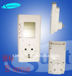 meter power measure instruments plug energy saving digital power ...