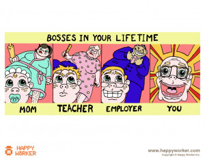 Evolution from subordination to bossdom