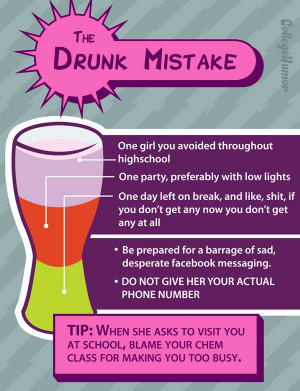 Spring Break Drink Recipes - Image 1