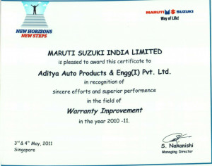 Certificate Of Improvement