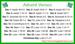Using Lamplight: Bible Verses for Advent