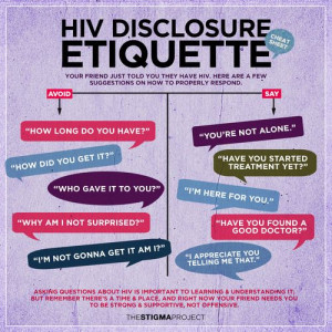 HIV Disclosure Etiquette by The Stigma Project / Spring 2013 #hiv