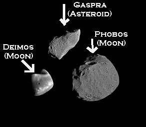 Mars has two moons called Phobos and Deimos. Mars is named after the ...